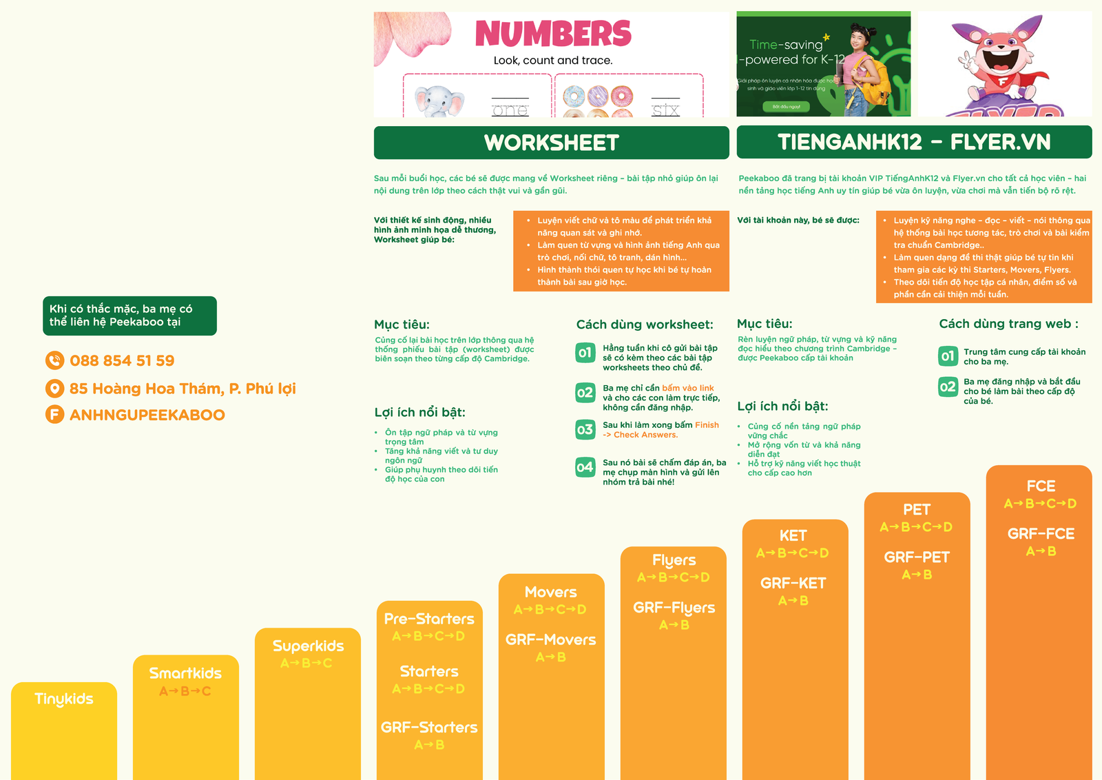 Đăng ký tư vấn